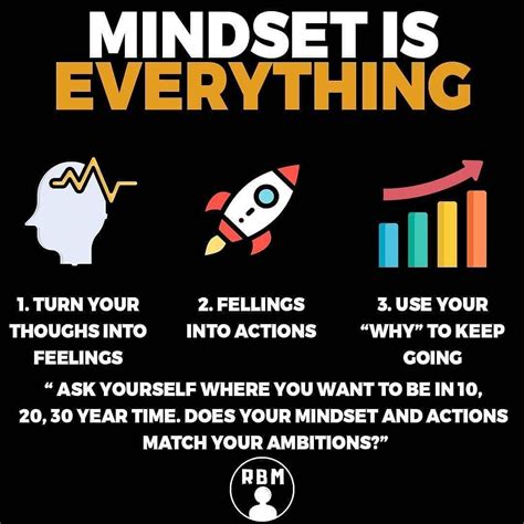 Having A Positive Mindset And Striving For More As An Entrepreneur Is