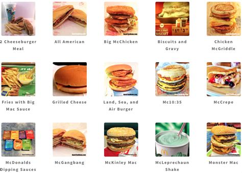 Here Are All The ‘unofficial Menu Items You Can Order At Mcdonalds