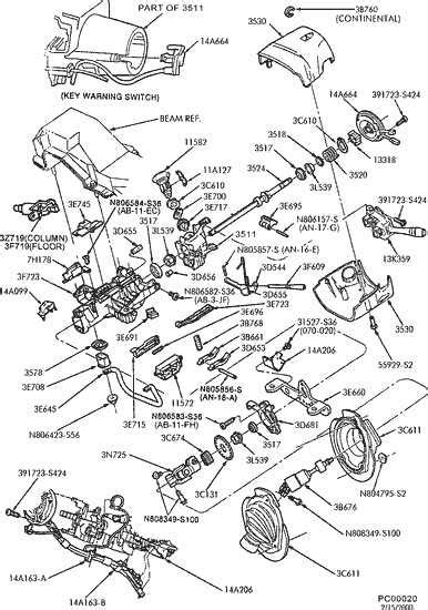 An In Depth Guide To Understanding The 2000 Ford Taurus Parts Diagram