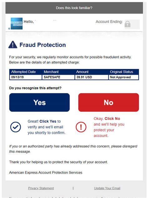 Top 61 Imagen American Express Phishing Abzlocal Fi
