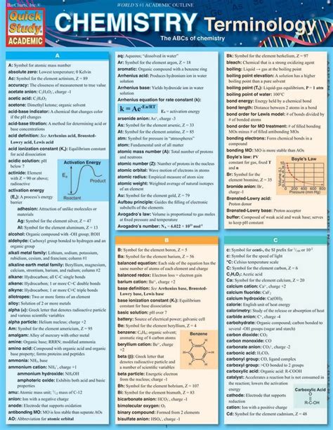 Chemistry Terminology Laminated Study Guide 9781423216377 Barcharts