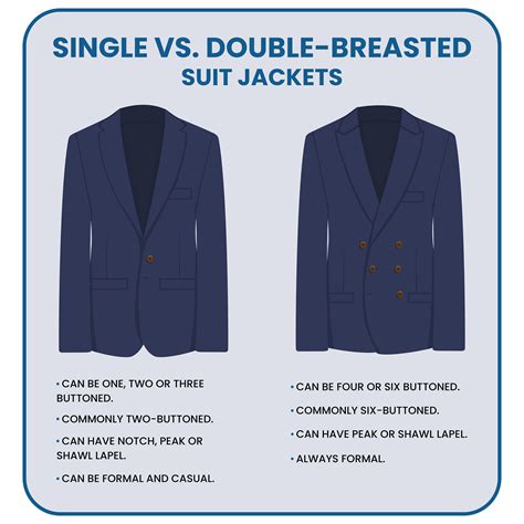 Daha iyi olacaksın piston diyalog mens suit jacket styles güve
