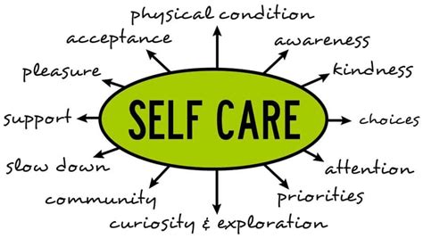 Self Care Tips For Massage Therapists Mblexguide