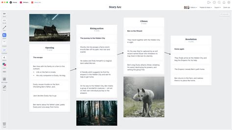 Story Arc Template And Example Milanote