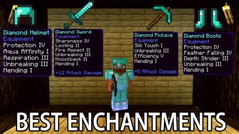 Best Enchant Minecraft Armor