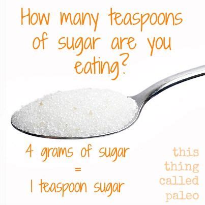 A 2000 calorie diet in which carbohydrate provides 50% of the calories would provide for how many grams of carbohydrates. How much sugar do you eat?? Remember when reading the ...