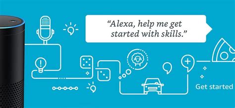 What Are Alexa Skills Resemble Ai