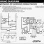 House Wiring Diagram Philippines