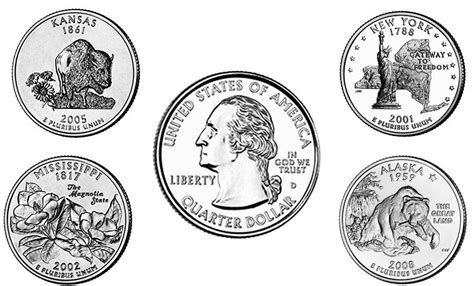 The Most Valuable Us Coins Found In Circulation Today