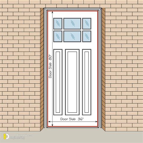 Useful Standard Dimensions Of Door And Window Engineering Discoveries