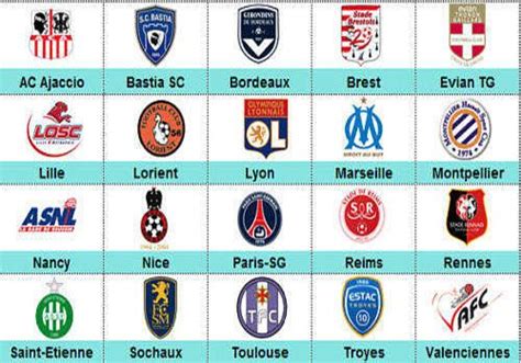 Aug 06, 2021 · l'actu de la ligue 1 uber eats avec les matchs en direct, le classement complet de la l1, les résumés des matchs, le mercato des joueurs… Download The Stars Of Heaven 2001