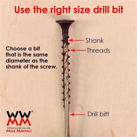 How To Choose The Right Drill Bit Size How To Use A Power Drill And