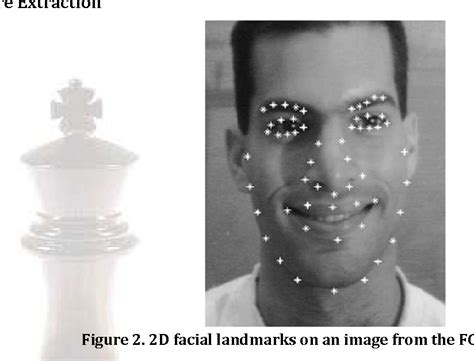 Figure 2 From Human Age Estimation Using Hierarchical Approach Ms