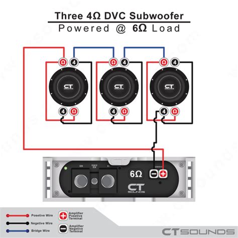 Maybe you would like to learn more about one of these? Parallel Wiring Diagram For Subs - SHELVESCRIBE