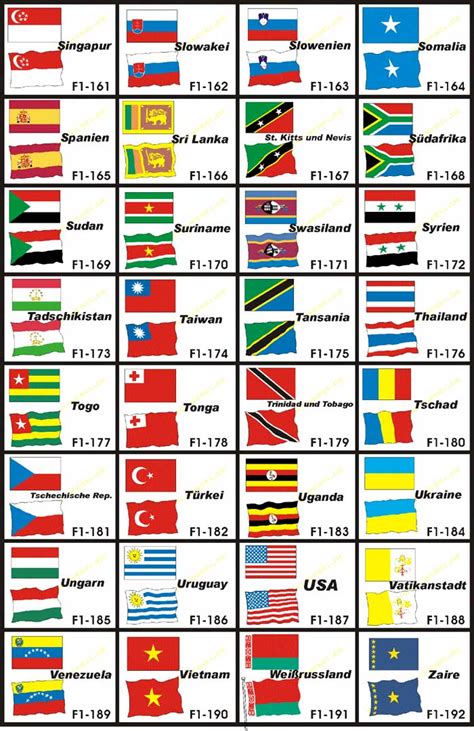 Aufgelistet werden die 48 flaggen der in europa liegenden länder (vollständig oder teilweise) sowie die flagge der republik zypern, welche zwar geographisch in asien liegt, politisch und kulturell aber zu europa gezählt wird. Flaggen Europa Zum Ausdrucken