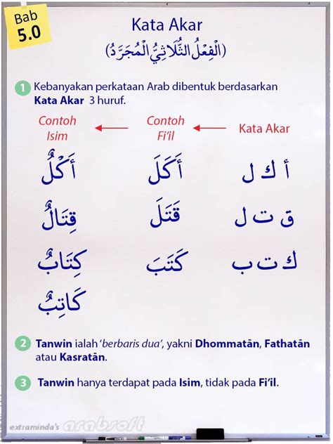 MAKBONDA: PELAJARAN 5.0 Kata Akar (Siri Belajar Bahasa Arab Selangkah-Selangkah...)dari fb Ustaz