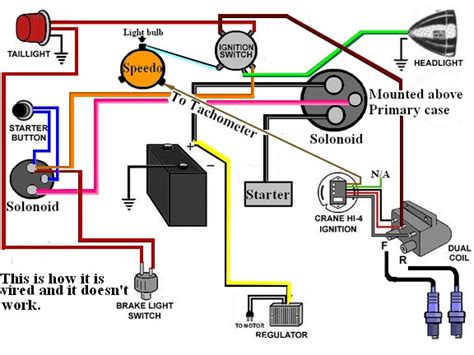 Harley Evo Chopper Wiring Diagram Hobbiesxstyle