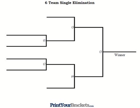 6 Team Single Elimination Printable Tournament Bracket Video Game