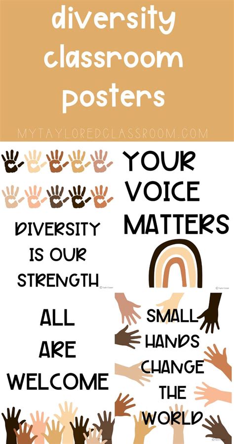 Classroom Diversity Posters Diversity Poster Classroom Posters