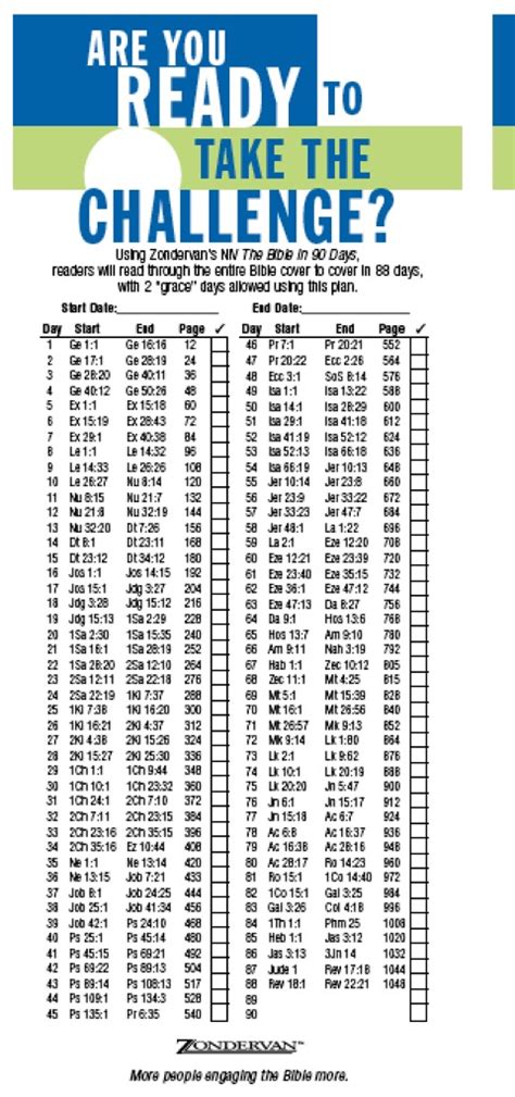 52 week bible reading plan. Coming Oct 1 - The 90 day Bible Reading Plan | Bible ...