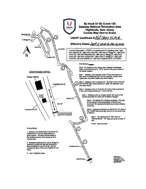 2021 Usatf Masters 12km Championships Course Certification And Map By