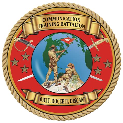 Communication Training Battalion Mcces