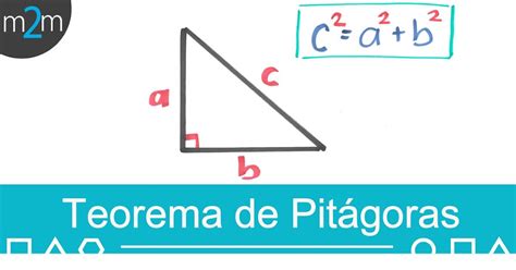 Teorema De Pitágoras Catetos A B E Hipotenusa