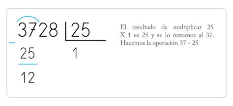 Cómo Aprenderenseñar A Dividir Por Dos Cifras En Primaria Cuadernos