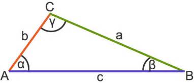 Das nebenstehende dreieck ist ein stumpfwinkliges dreieck, weil der winkel größer als 90° ist. Dreiecke - Grundlagen einfach online erklärt | sofatutor