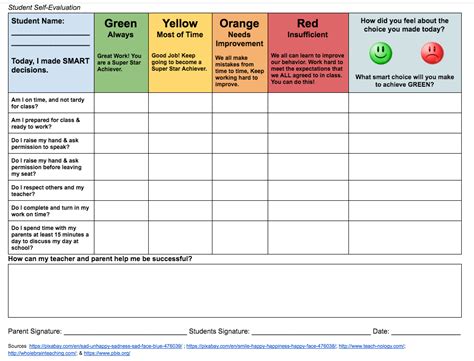 Copy Of Behavior Checklist And Rubric By Gmh School Behavior Chart