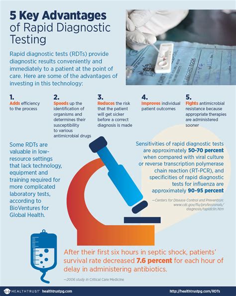 Some rapid tests also negate the need for a central laboratory and specialized equipment. Using Rapid Diagnostic Technology to Improve Outcomes