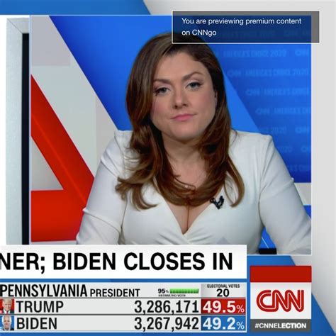 Kristen Holmes Covering Her Elections At CNN R Cleavage