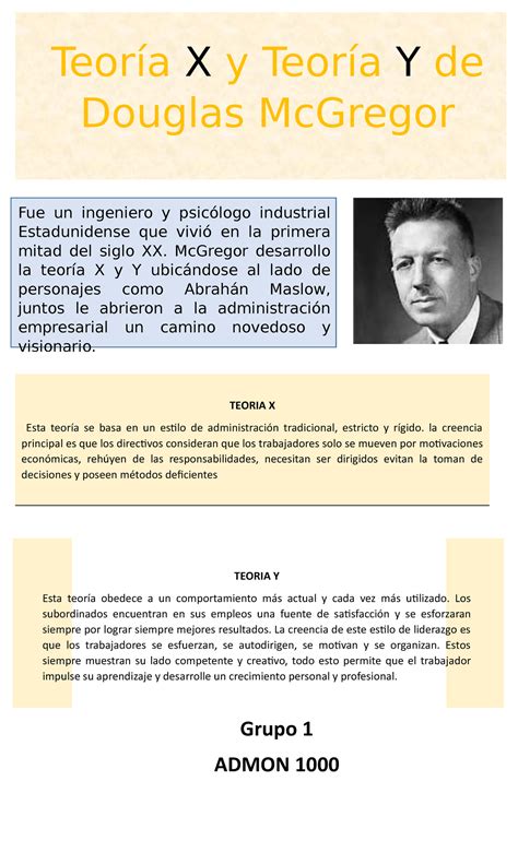 Infografia Teoria X Teoria Y Teoría X Y Teoría Y De Douglas Mcgregor Teoria X Esta Teoría Se