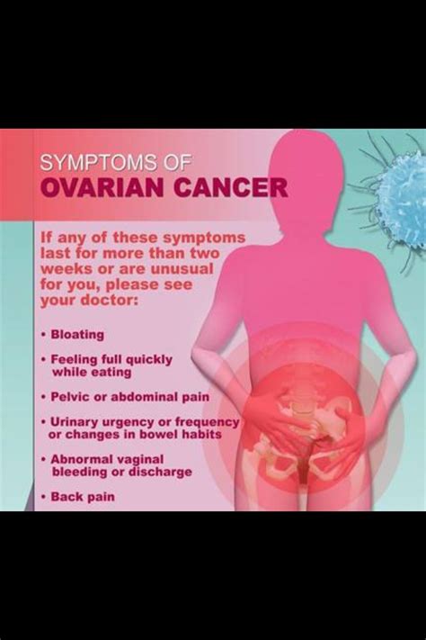 Symptoms for ovarian cancer can be difficult to discern from other conditions. 493 Views 6 Likes