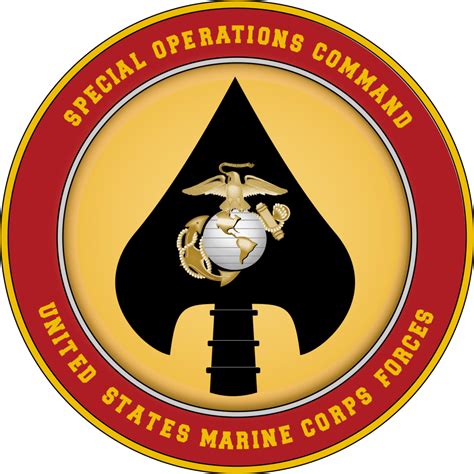 Marsoc United States Marine Corps Forces Special Operations Command