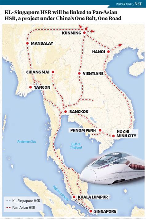 Rail transport has been in malaya since the late 19th century with the aim to speed up transportation of the tin mining areas to ports along the coast. HSR offers massive economic spillovers | New Straits Times ...