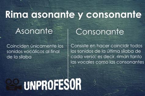 Diferencias Entre Rima Asonante Y Consonante