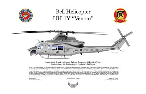 Bell Uh 1y Venom Digital Art By Arthur Eggers
