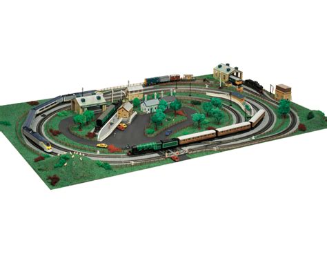 Where To Start With A Layout Hornby Hobbies