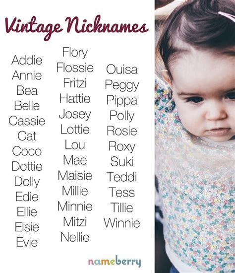 Vintage Nicknames For Girls Cute Baby Names Baby Names New Baby