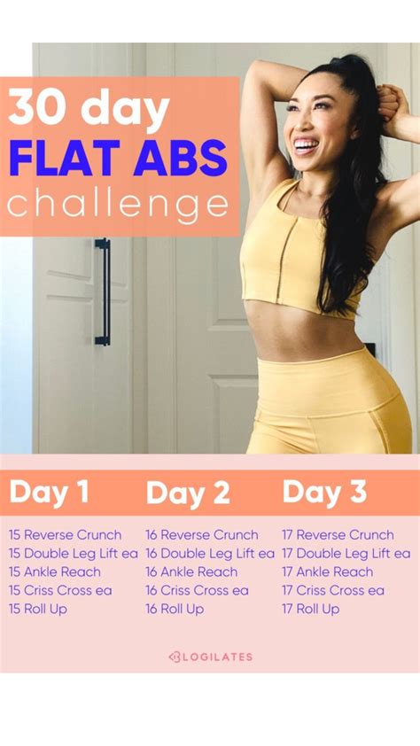 30 Day Flat Abs Pilates Workout Challenge Упражнения