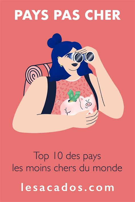 Top Pays Les Moins Chers Du Monde Octobre