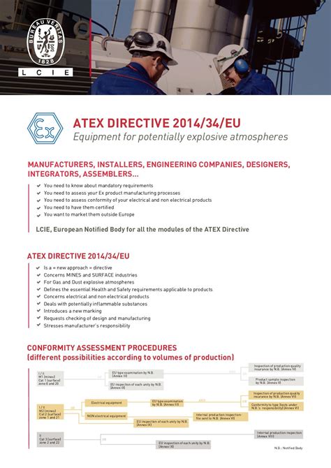 Calaméo Atex Directive 201434eu