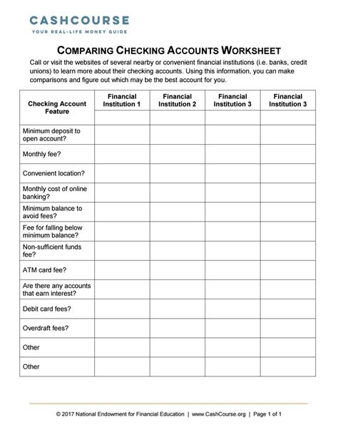 Comparing Financial Institutions Worksheet Answers K5 Learning Math