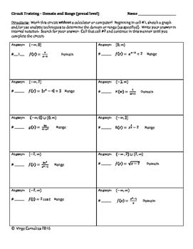 Free worksheets to promote the understanding of fraction identification. Circuit Training - Domain and Range (precalculus level) | TpT