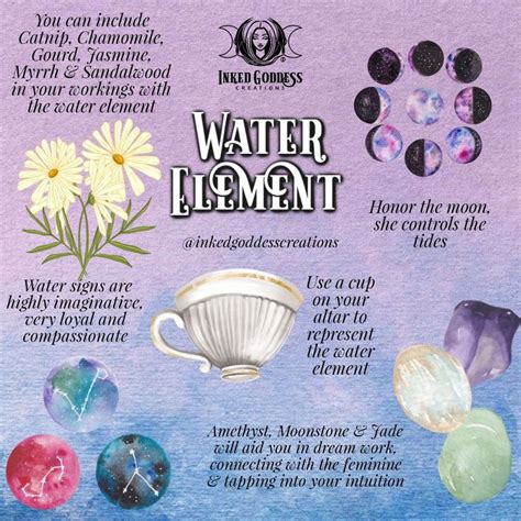 Water Element Witchcraft Spell Books Wiccan Spell Book Witch Spell