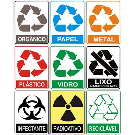 Simbolos Das Lixeiras Reciclaveis