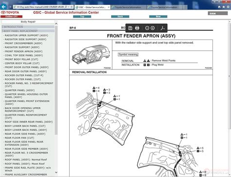 2002 toyota land cruiser prado service manual.rar. Toyota Land Cruiser URJ200 (RM27J0U) 2016 GSIC Workshop Manual | Auto Repair Manual Forum ...