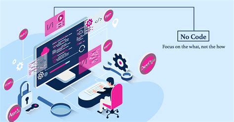 The Rise Of No Code Development Platforms Zvolv