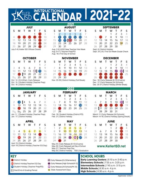 Keller Isd Calendar 2022 2023 November Calendar 2022